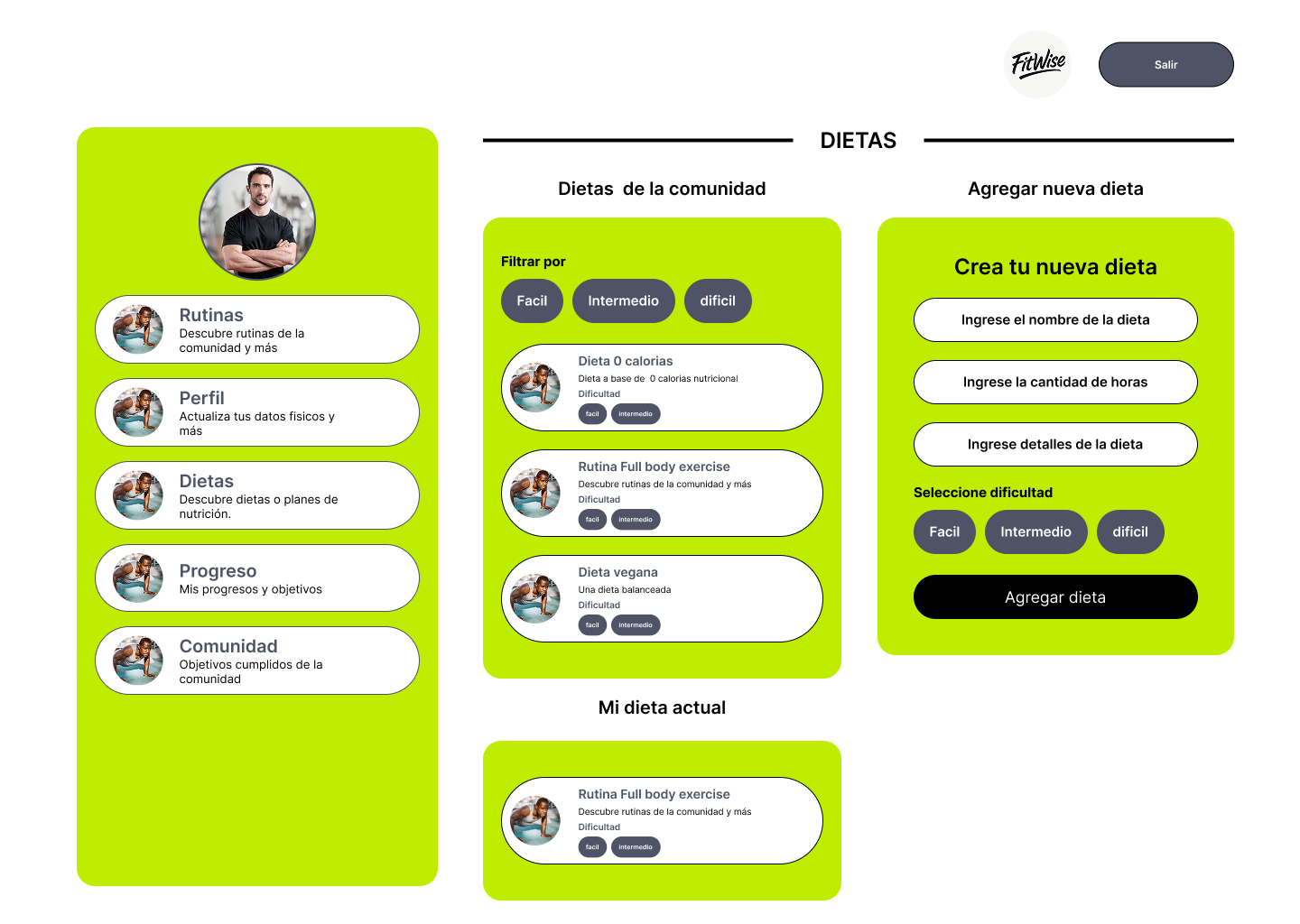 Dietas populares en FitWise